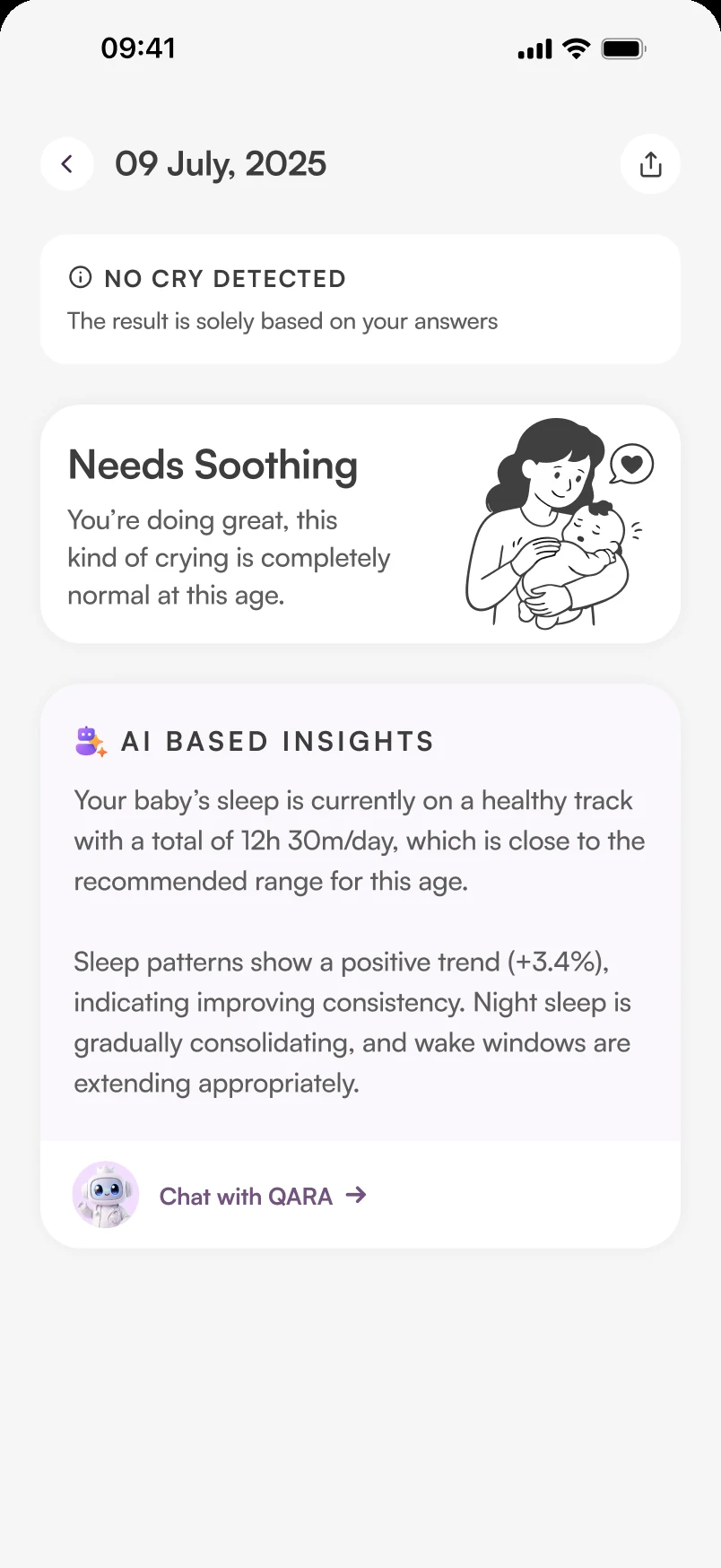 Final Cry Report screen: Needs Soothing, a reassuring sentence, AI based insights and Chat with QARA.